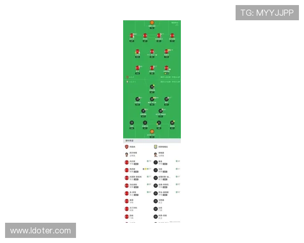 欧洲五大联赛最新战况分析 曼联逆袭夺回前三 阿森纳强势领跑